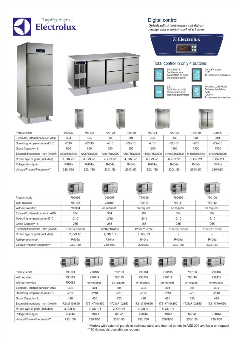 electrolux1