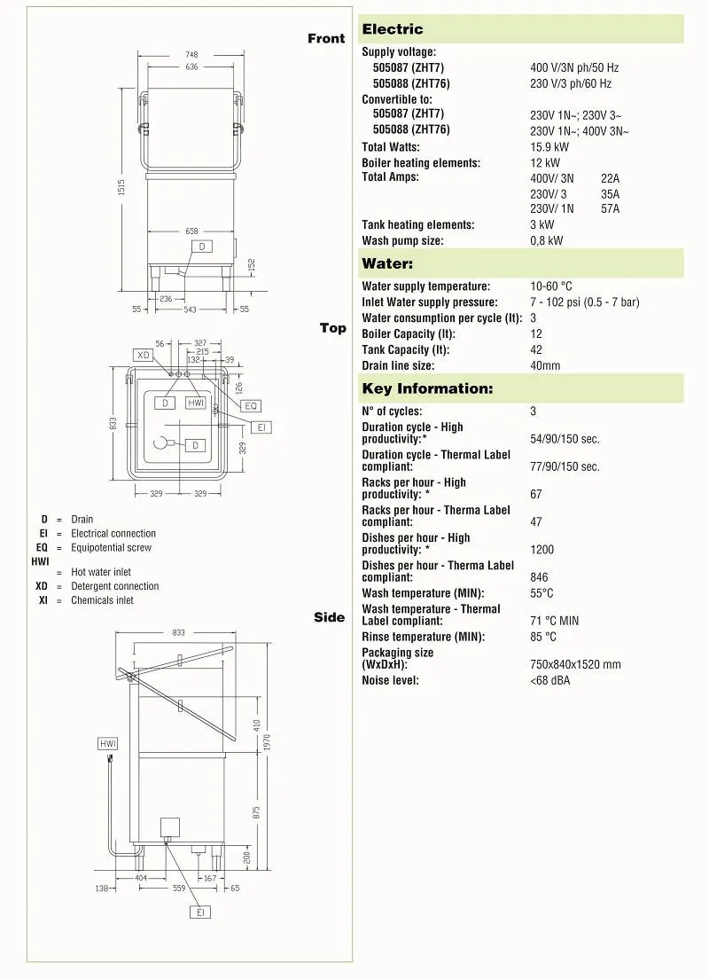 indiwash1